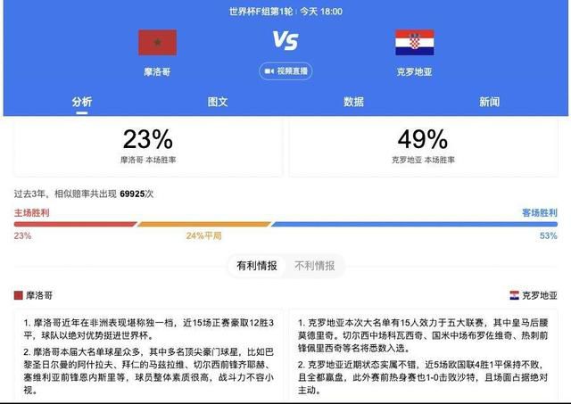 拉什福德因病缺席训练 本周英超比赛出战成疑根据包括曼联跟队SamuelLuckhurst在内的多位记者报道，拉什福德因病缺席了曼联12月8日的训练，本周英超曼联对阵伯恩茅斯的比赛出战成疑。